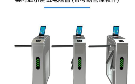 Where are channel gates used? Development status of channel gates